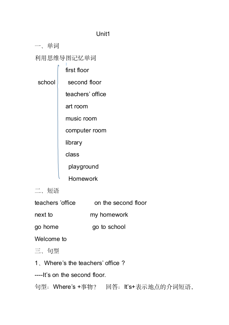 四年级英语下知识点.docx第1页