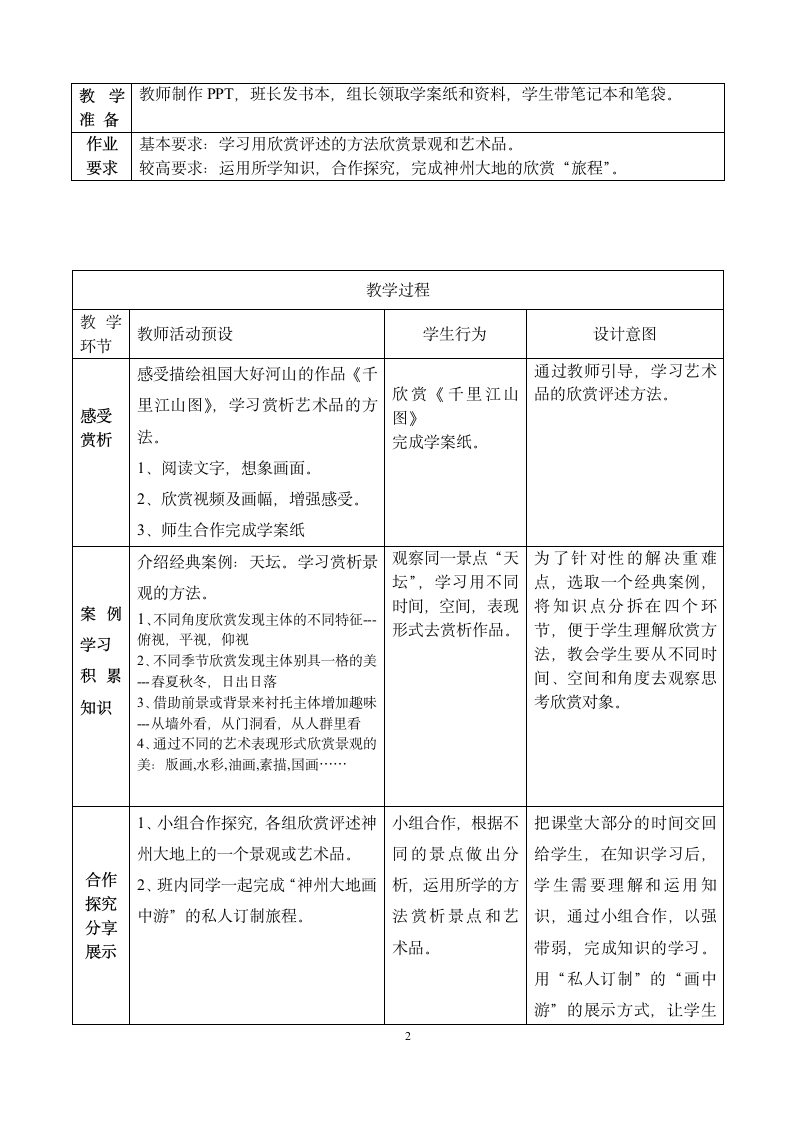 岭南版 六年级下册美术教案第11课神州大地之旅（表格式）.doc第2页