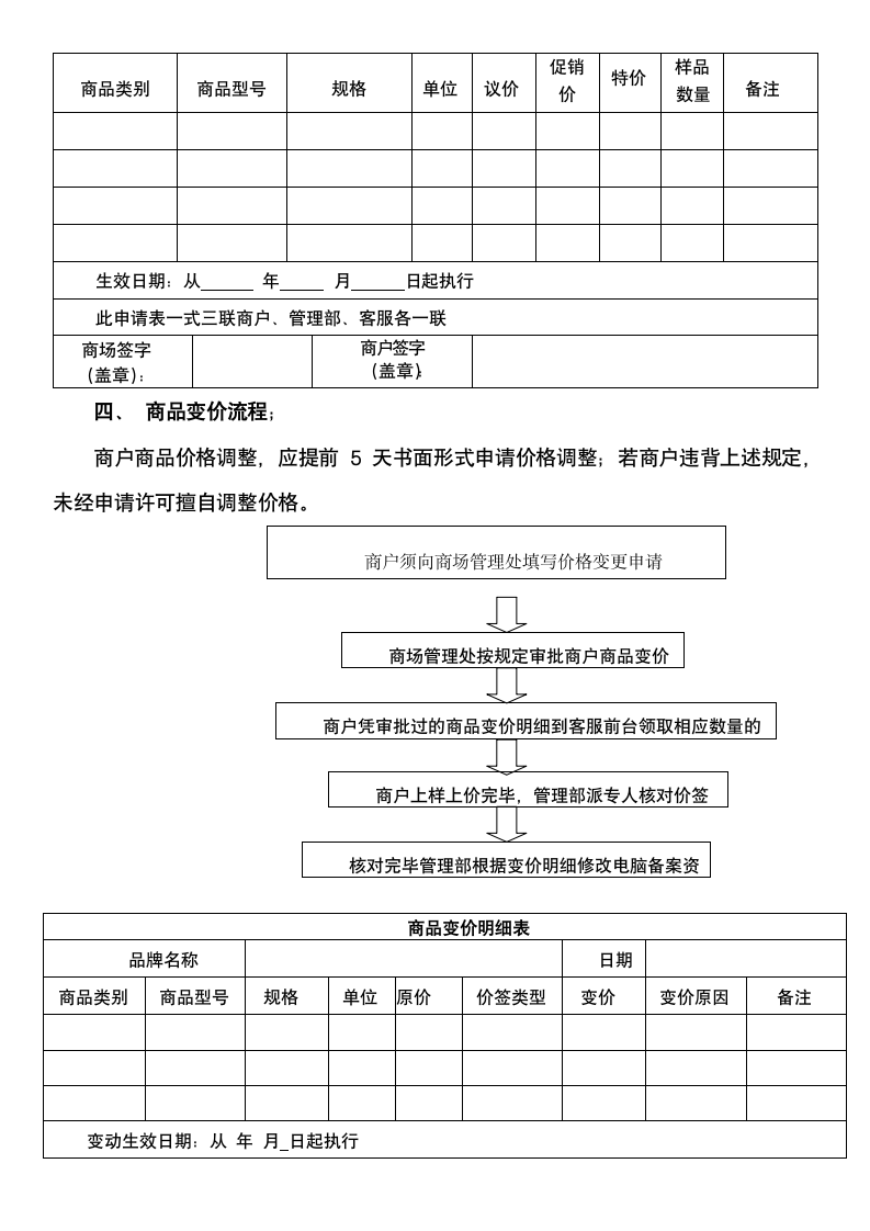 商场商品价格管理规定.docx第2页