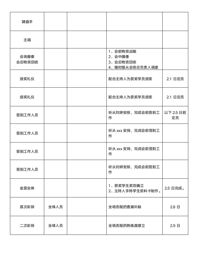 活动会议晚会工作安排计划表.doc第2页