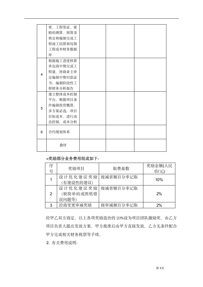 项目造价咨询顾问合同.docx第8页