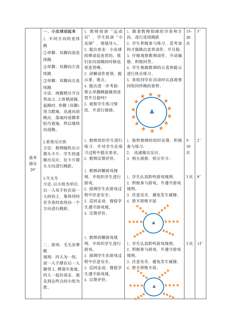 二年级体育 《多种形式的跳跃方法和游戏》实践课教案 （表格式）.doc第2页