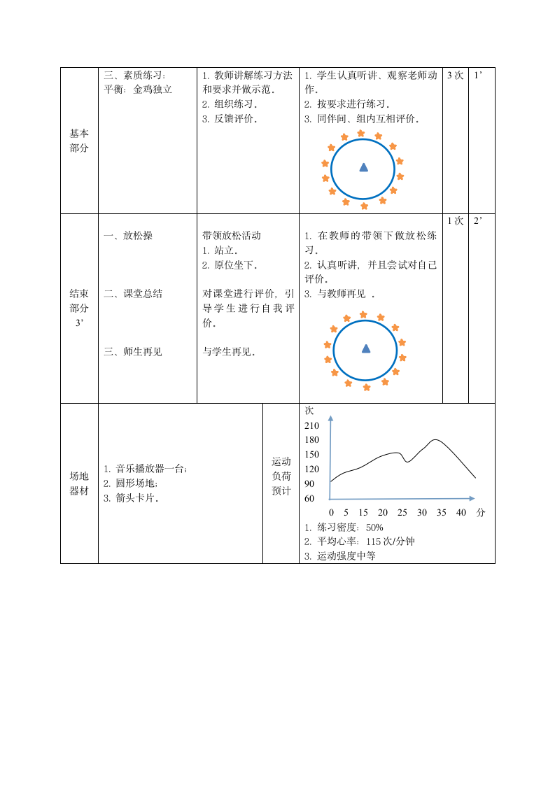 二年级体育 《多种形式的跳跃方法和游戏》实践课教案 （表格式）.doc第3页