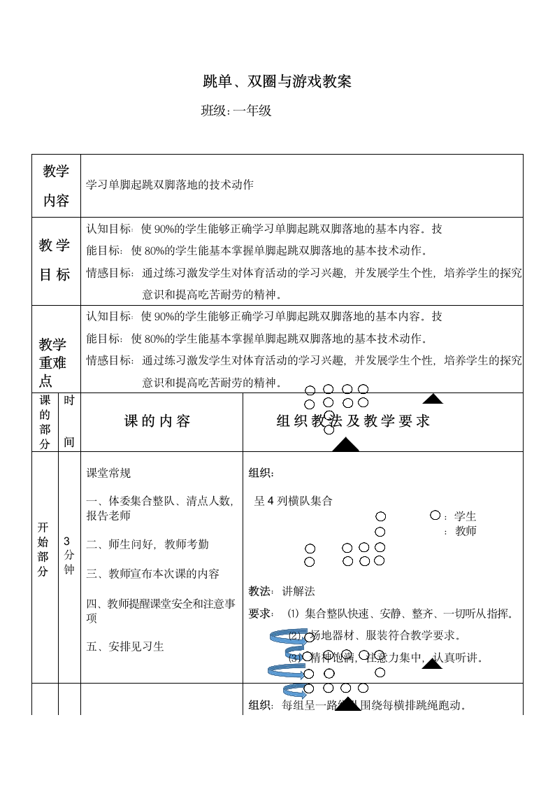 通用版体育与健康一年级下册 跳单、双圈与游戏 教案（表格式）.doc第1页