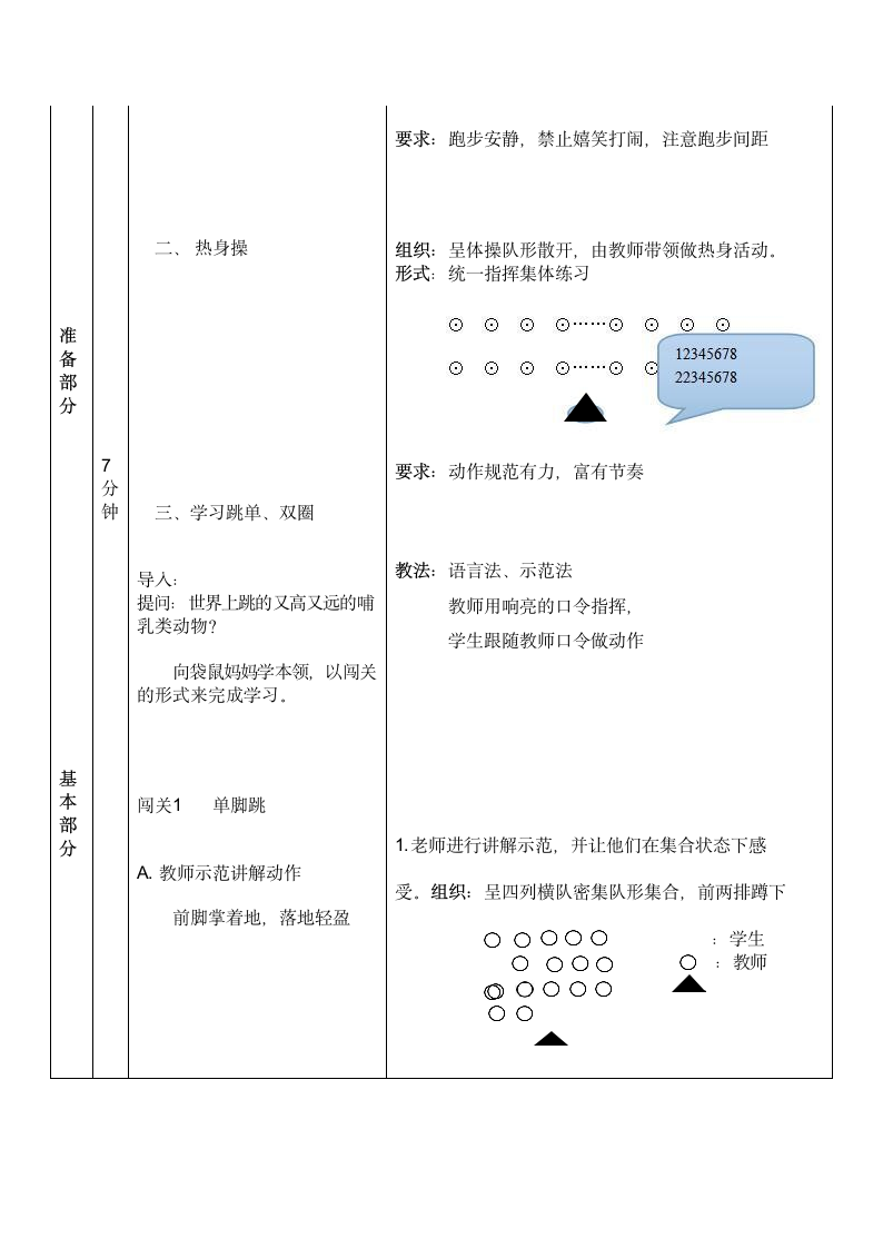 通用版体育与健康一年级下册 跳单、双圈与游戏 教案（表格式）.doc第2页