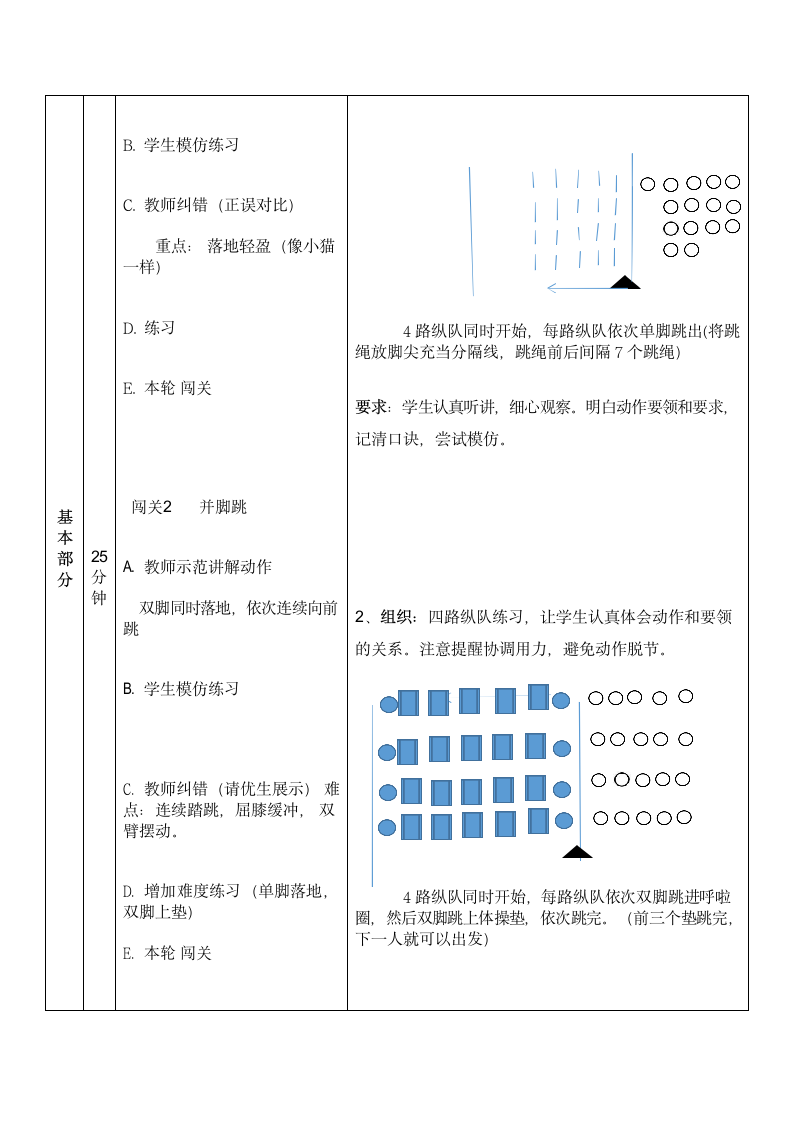 通用版体育与健康一年级下册 跳单、双圈与游戏 教案（表格式）.doc第3页