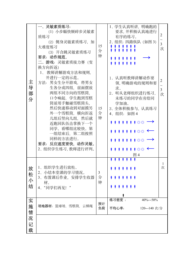 《灵敏素质练习与游戏》教学设计-2021-2022学年《体育与健康》九年级全一册-人教版.doc第4页