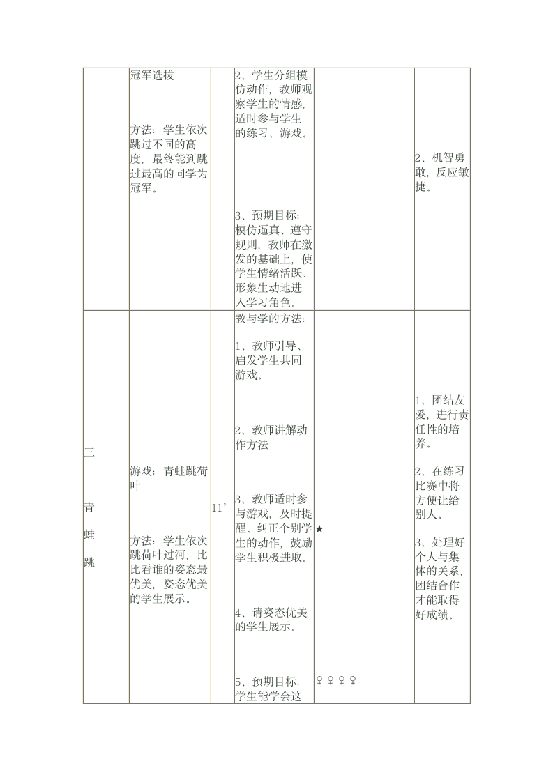 《体育与健康》（水平二）三年级上册《跳跃游戏：快乐的郊游》（教案）.doc第8页