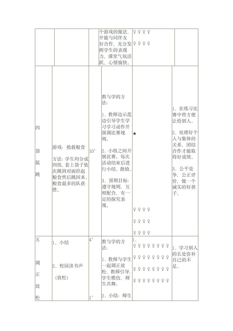 《体育与健康》（水平二）三年级上册《跳跃游戏：快乐的郊游》（教案）.doc第9页