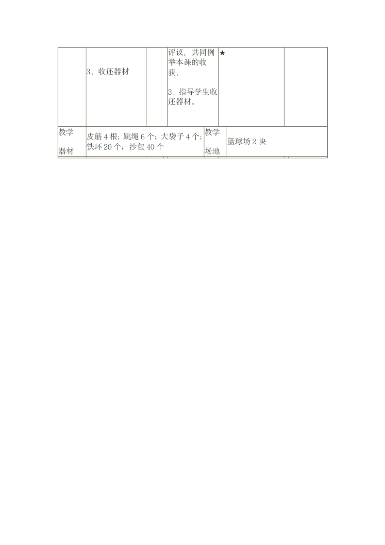 《体育与健康》（水平二）三年级上册《跳跃游戏：快乐的郊游》（教案）.doc第10页