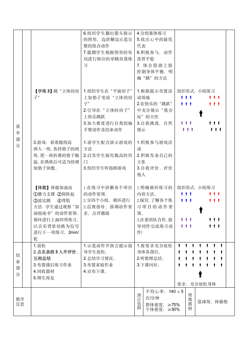 水平一 跳跃与游戏-《单跳双落 》（教案）（表格式）五年级体育.doc第3页