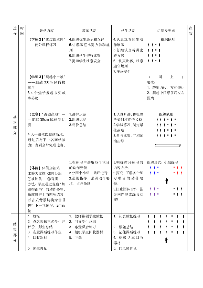 水平一爬越与游戏《爬越30米障碍物》（教案）（表格式）五年级体育.doc第2页