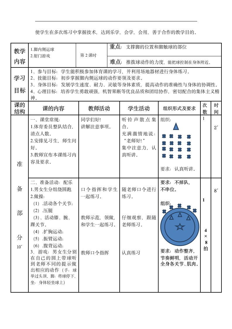 五年级上册体育足球教案-脚内侧运球和射门游戏 全国通用（表格式）.doc第2页