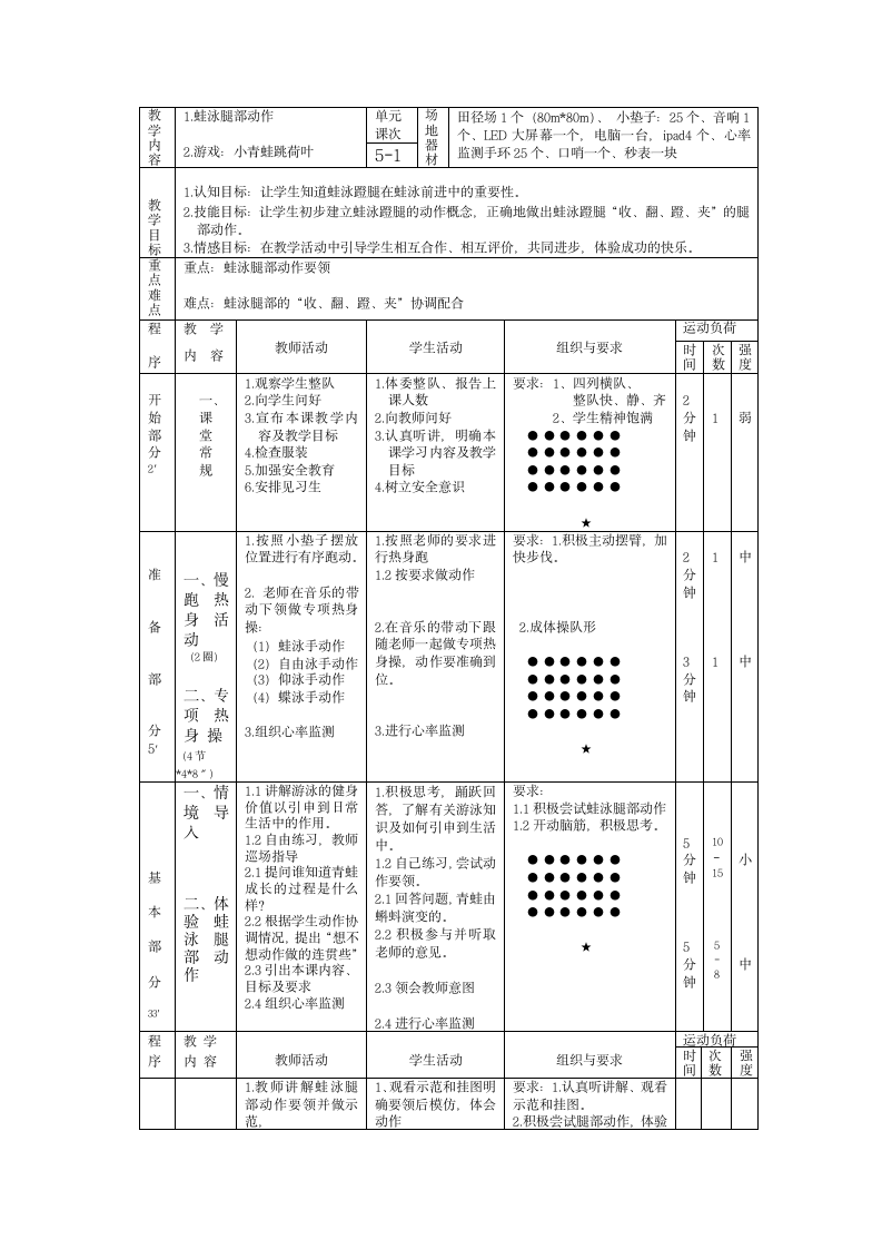 蛙泳腿部动作与游戏：小青蛙跳荷叶（教案） 体育与健康三年级上册.doc第4页