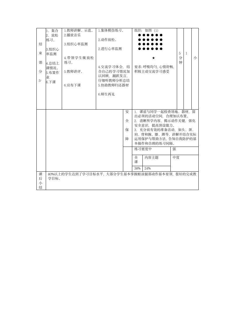 蛙泳腿部动作与游戏：小青蛙跳荷叶（教案） 体育与健康三年级上册.doc第6页