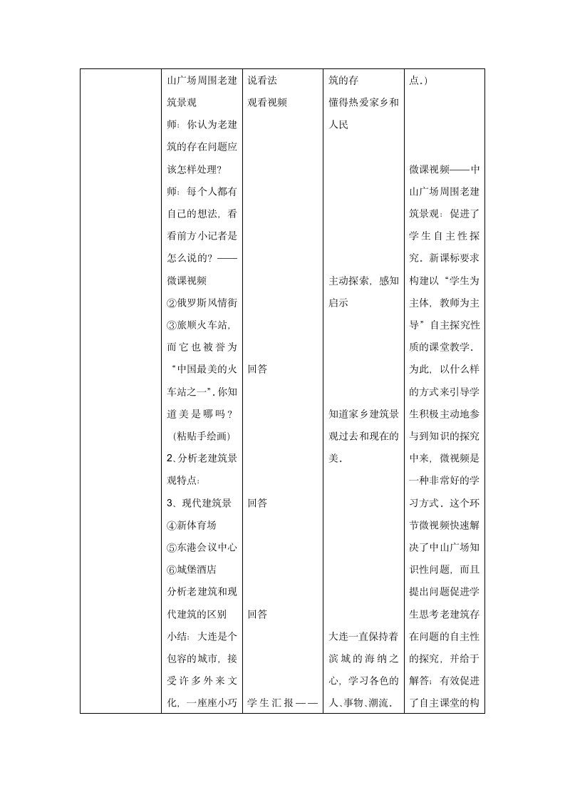 六年级上册美术教案-第十八课 家乡的历史和发展-人美版.doc第7页