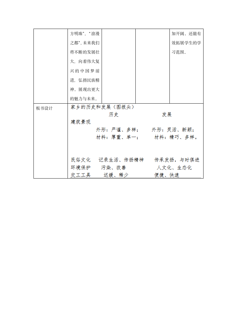 六年级上册美术教案-第十八课 家乡的历史和发展-人美版.doc第12页