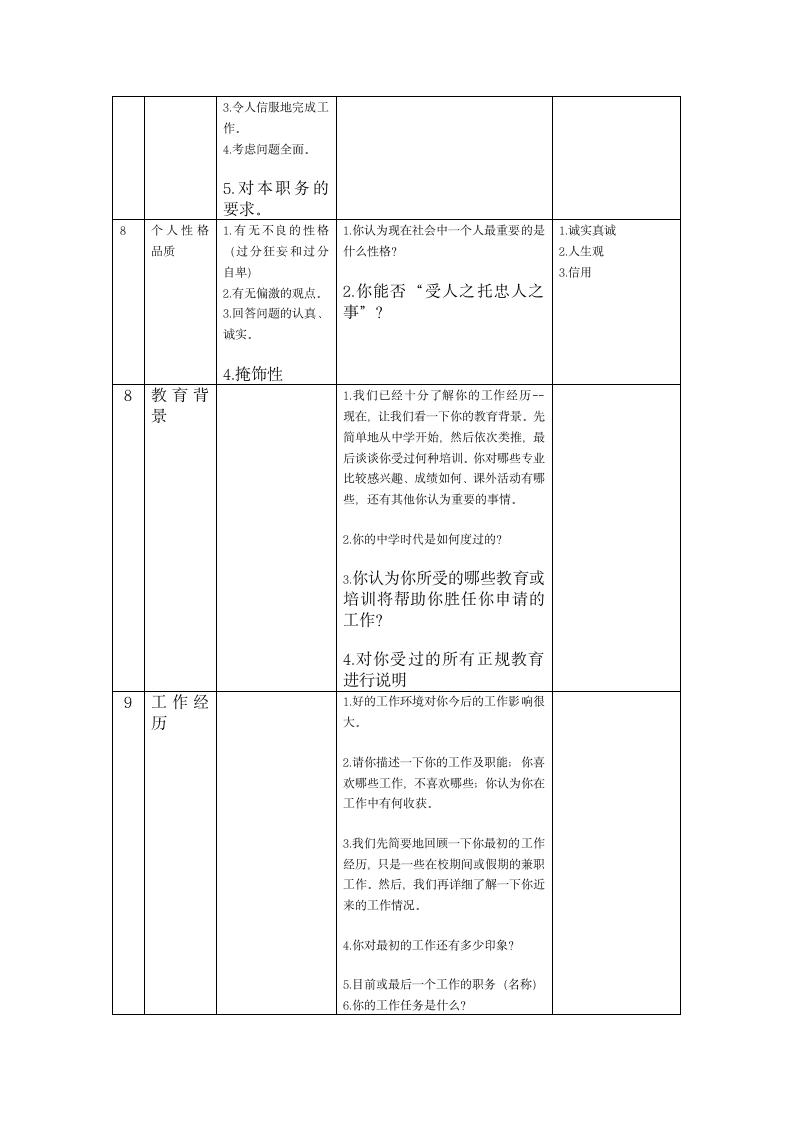 面试测评问题表　.doc第3页