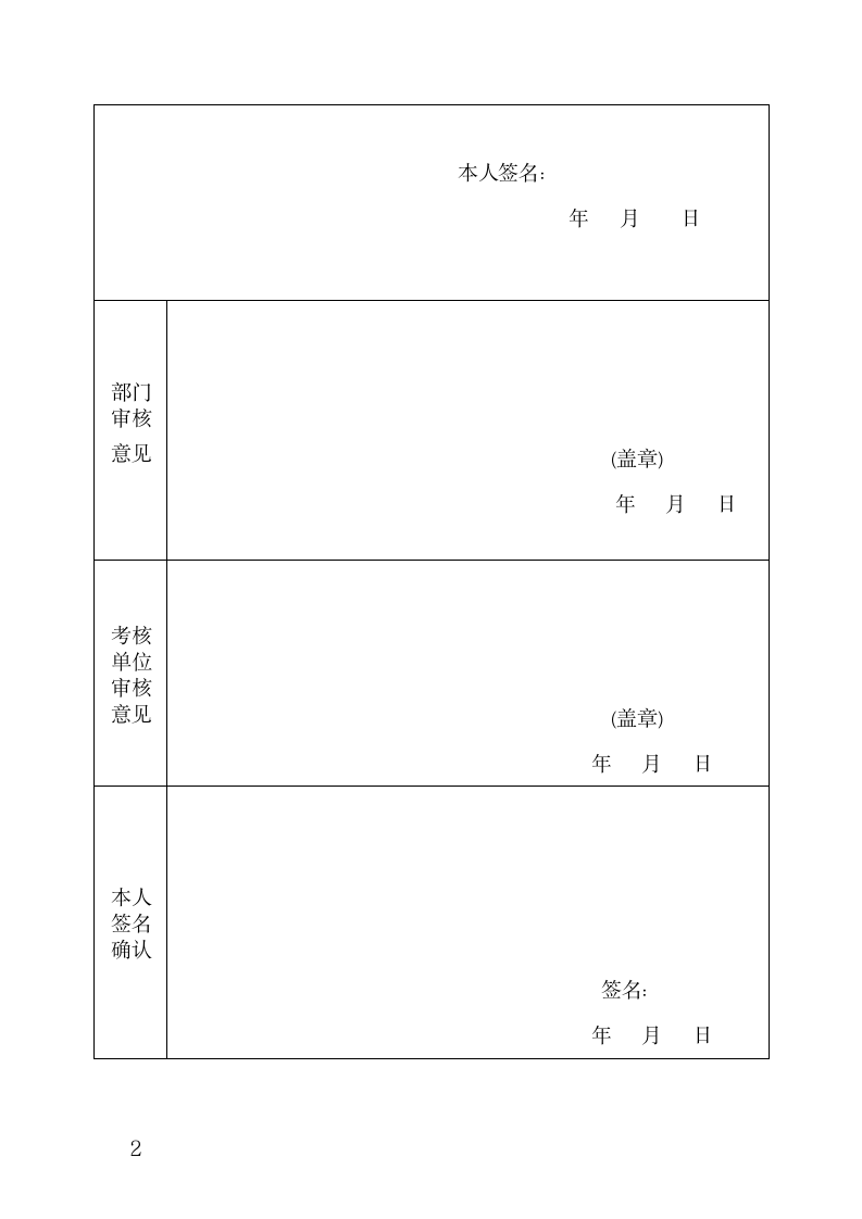 职工年度考核登记表.docx第2页