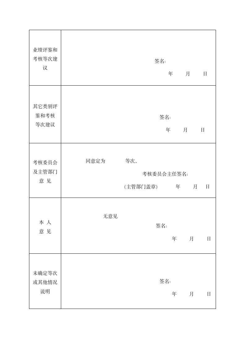 事企业年度考核登记表.doc第2页