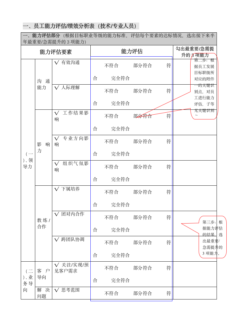 XX员工职业发展规划书填写指南.doc第3页