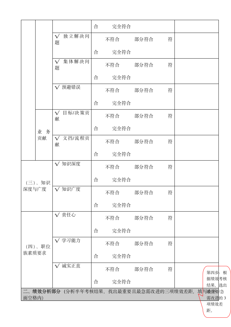 XX员工职业发展规划书填写指南.doc第4页