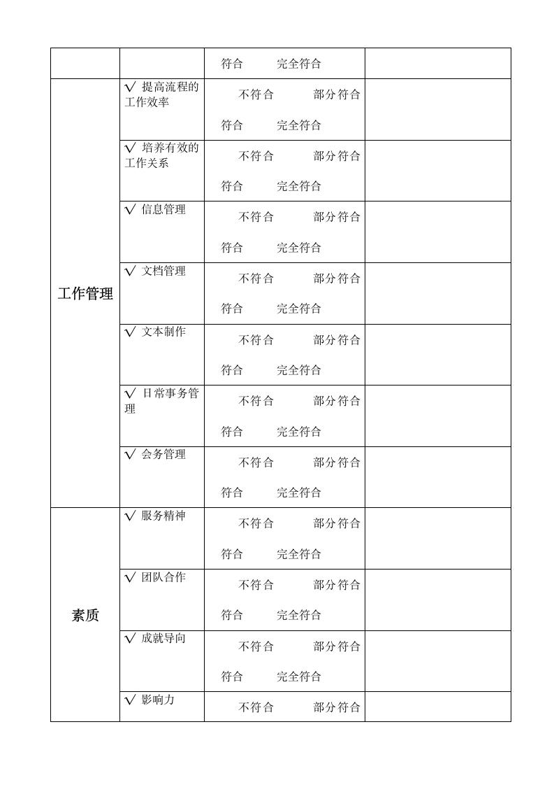 XX员工职业发展规划书填写指南.doc第8页