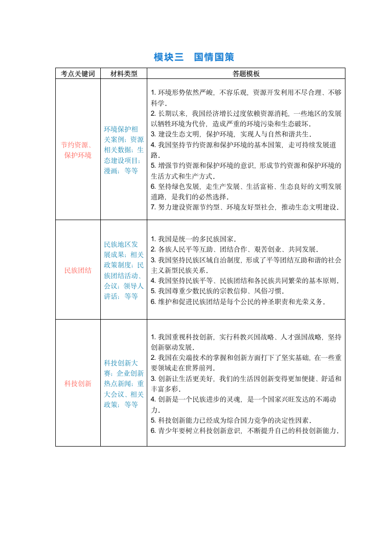 统编版道德与法治中考总复习答题知识必备.doc第4页