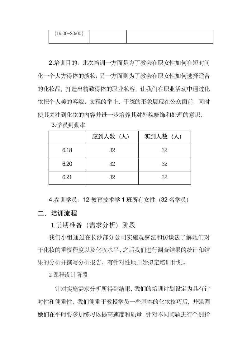 培训工作总结.doc第2页