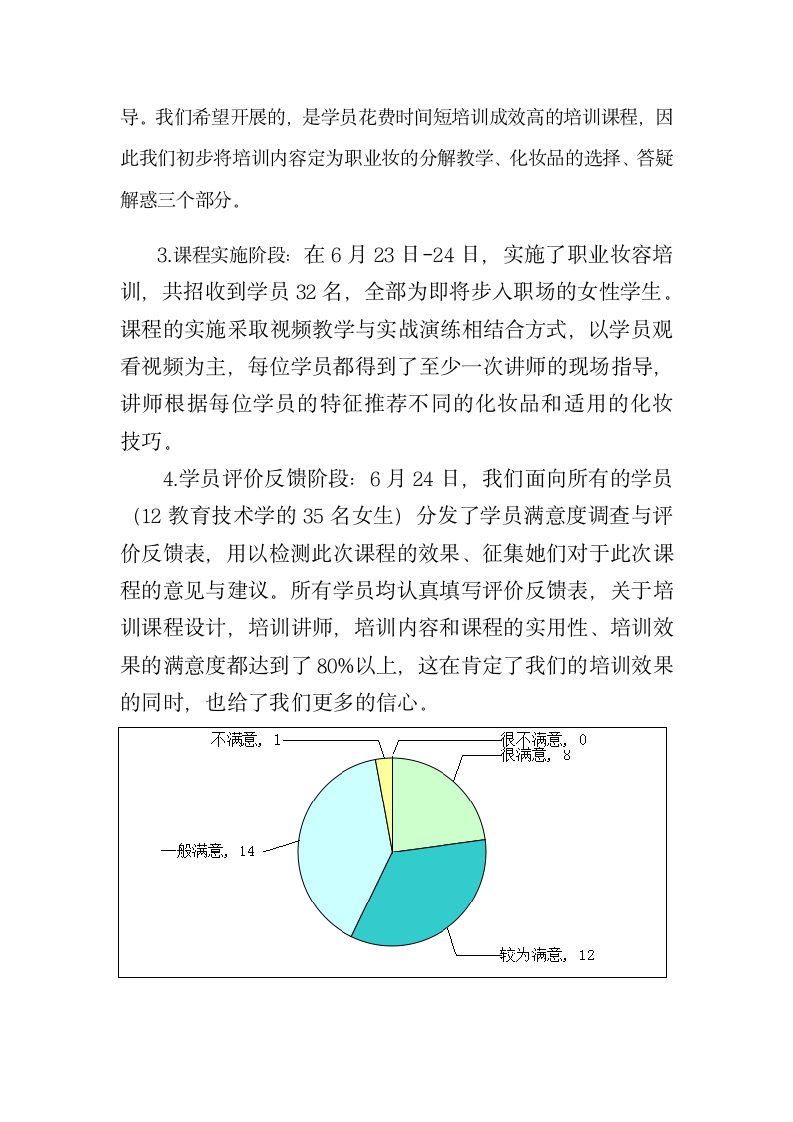 培训工作总结.doc第3页