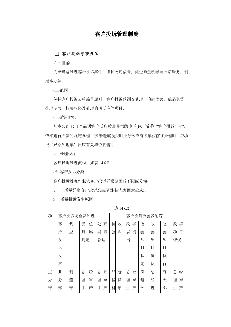 客户投诉管理制度.doc第1页