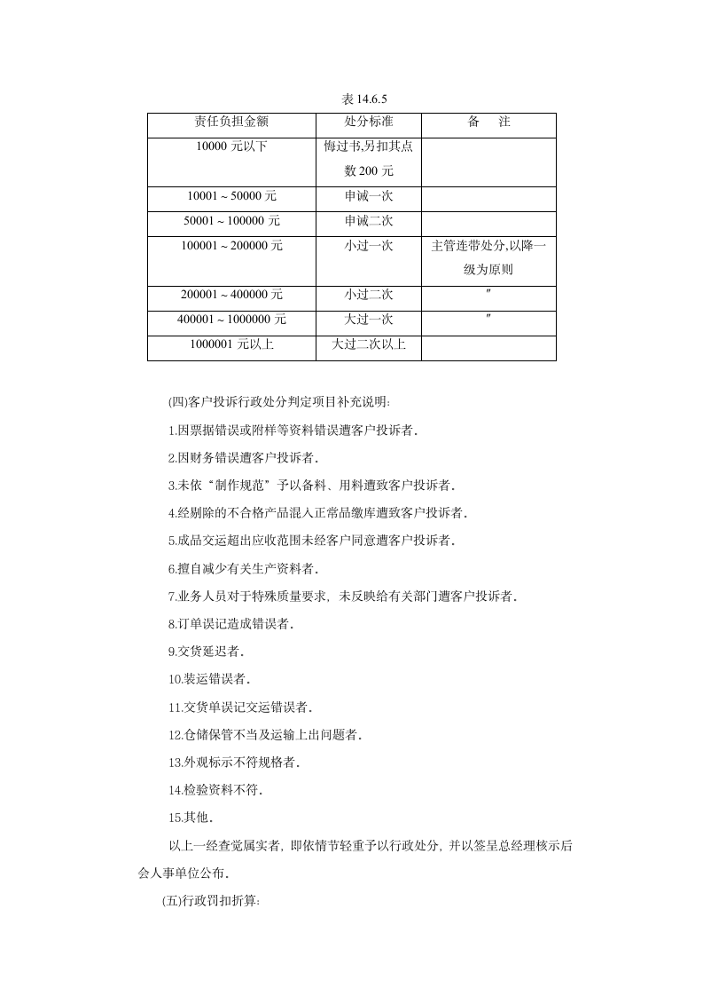 客户投诉管理制度.doc第7页