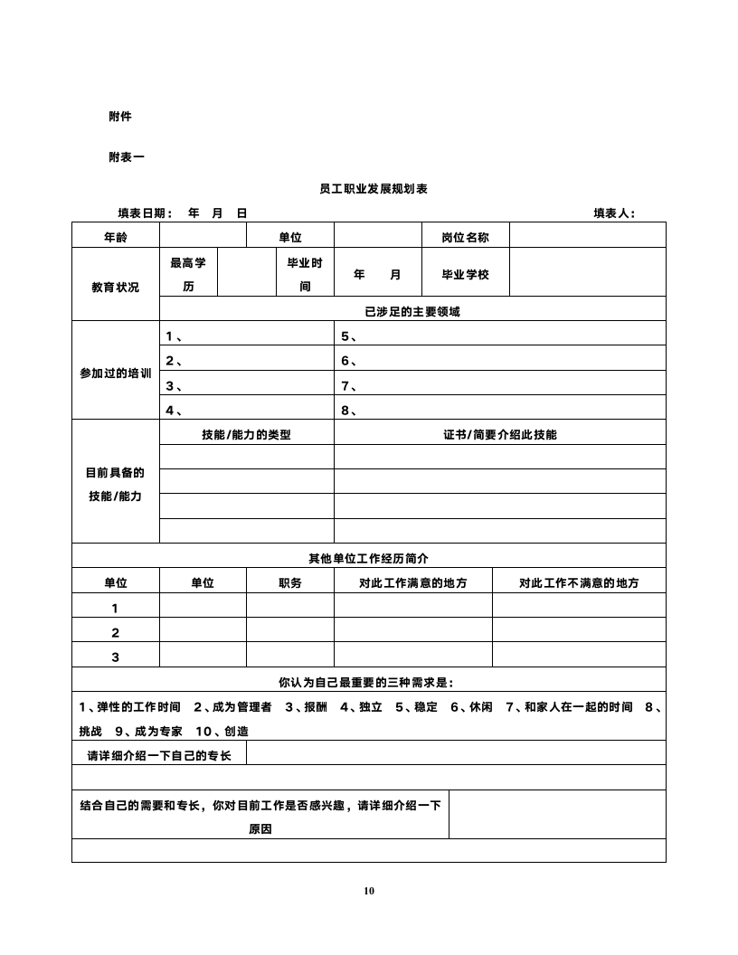 员工职业生涯规划与管理制度FINAL.doc第10页