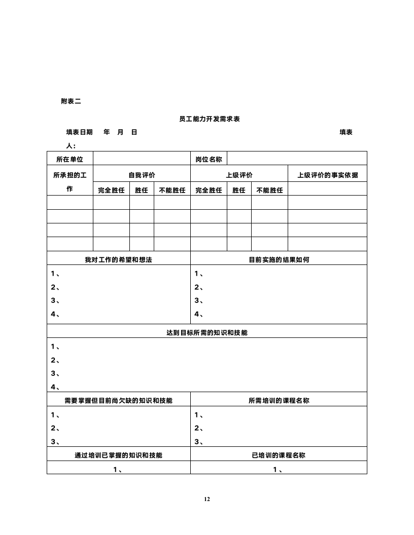 员工职业生涯规划与管理制度FINAL.doc第12页