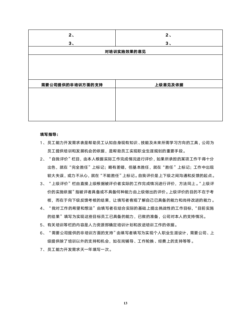 员工职业生涯规划与管理制度FINAL.doc第13页