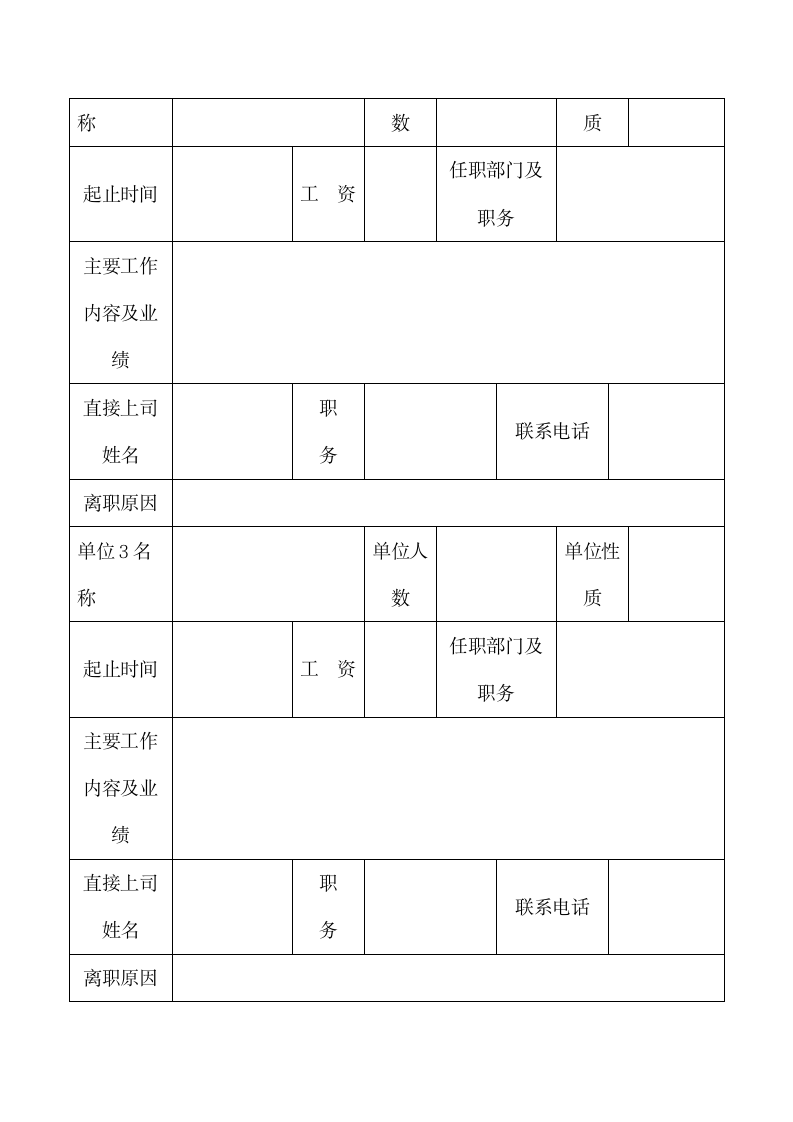 公司应聘人员登记表.docx第3页