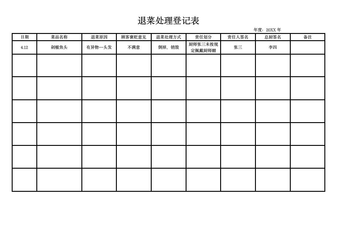 退菜处理登记表（后厨管理）.docx第1页