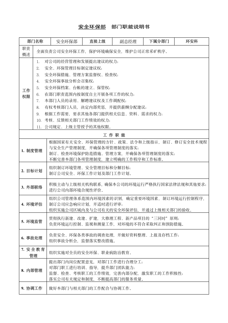 安全环保部部门职能说明书.docx第1页