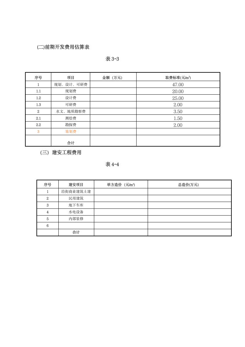 房地产项目投资分析报告.docx第2页