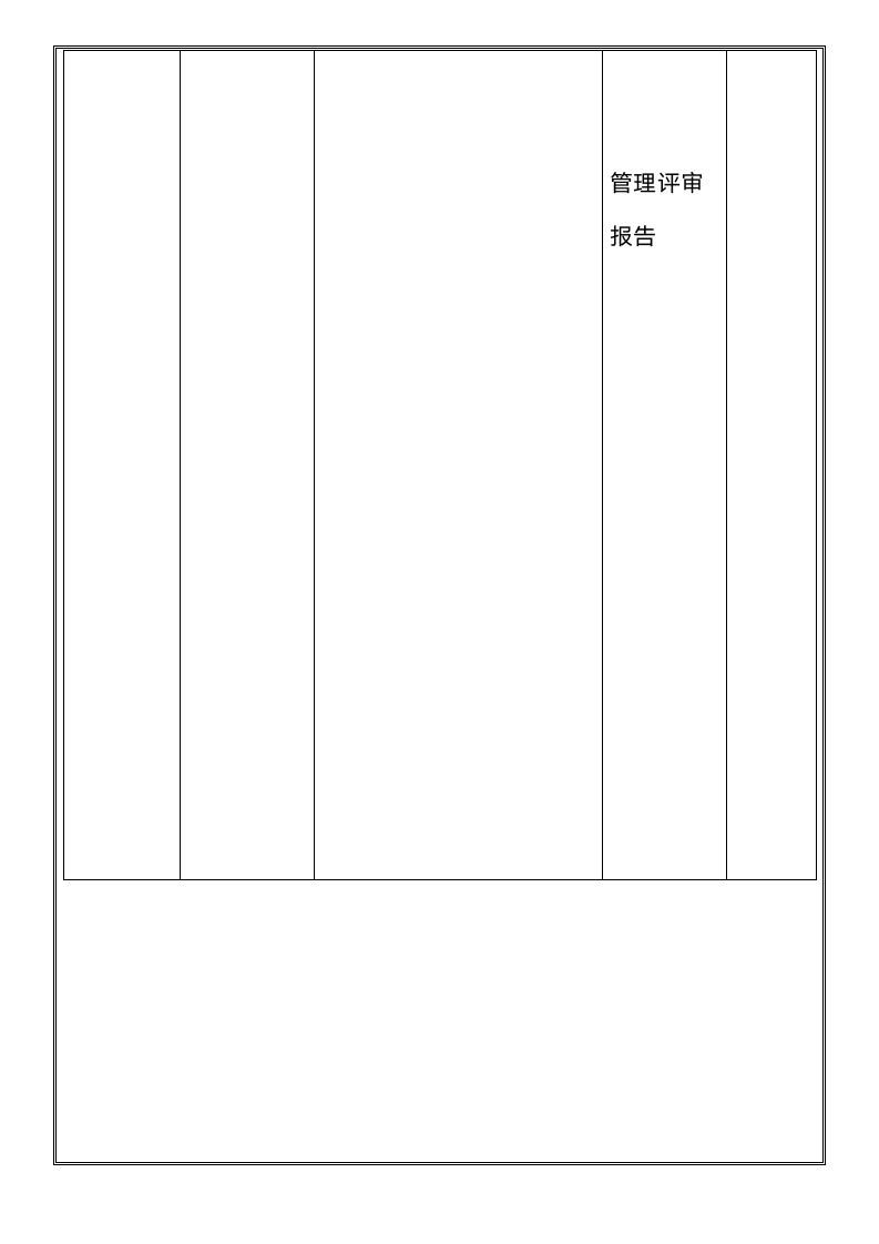 管理评审控制程序.docx第10页