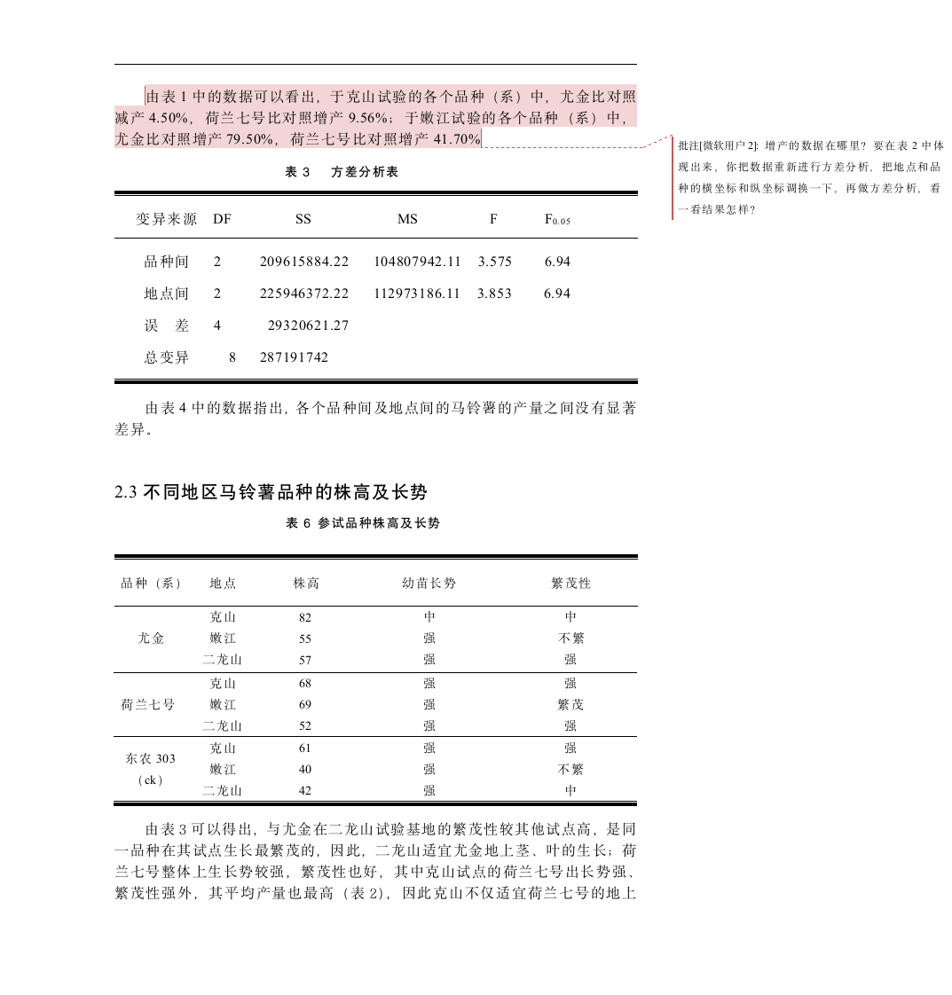 农学毕业论文 黑龙江垦区早熟组马铃薯区域试验结果分析.doc第7页