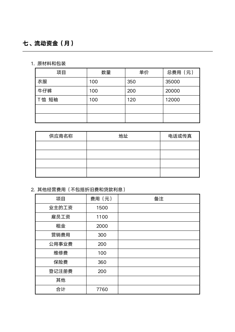 服装创业计划书范本.doc第10页