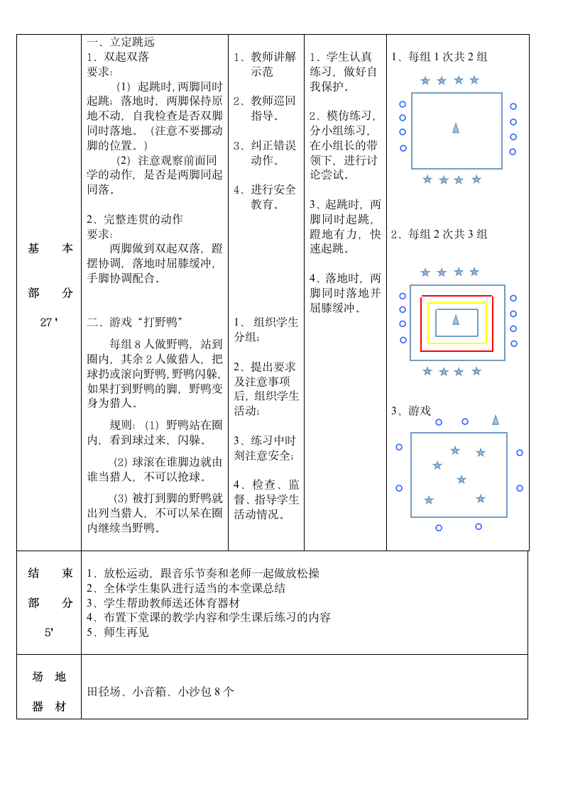 二年级体育教案-立定跳远  全国通用.doc第2页