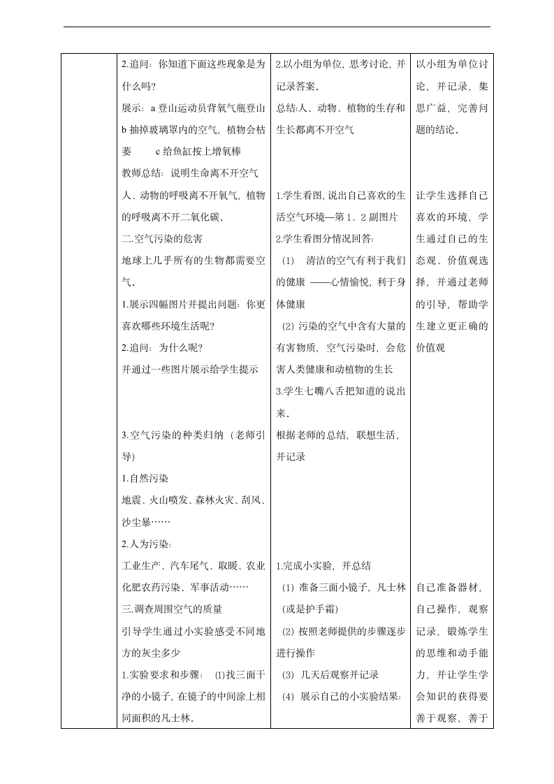 小学科学苏教版四年级上册《1.4 空气也是生命之源》教学设计.docx第2页