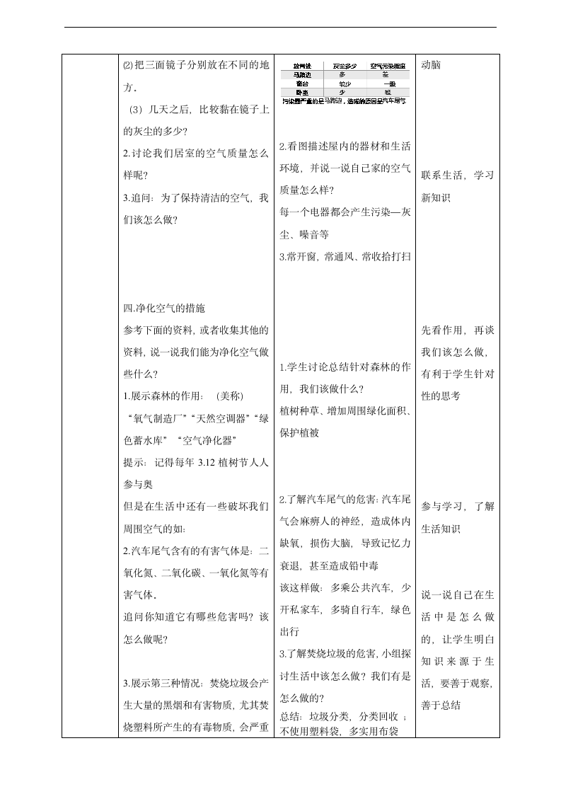 小学科学苏教版四年级上册《1.4 空气也是生命之源》教学设计.docx第3页