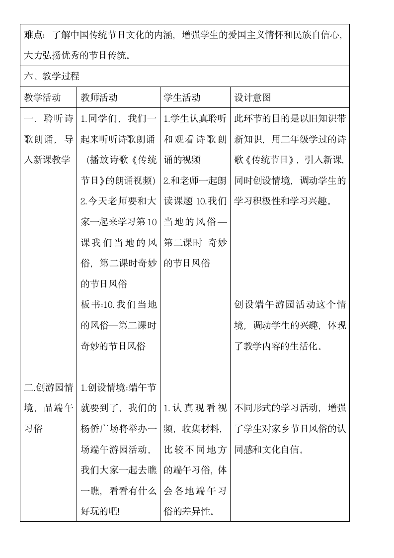 四年级下册4.10《 我们当地的风俗》 第二课时  教案（表格式）.doc第3页