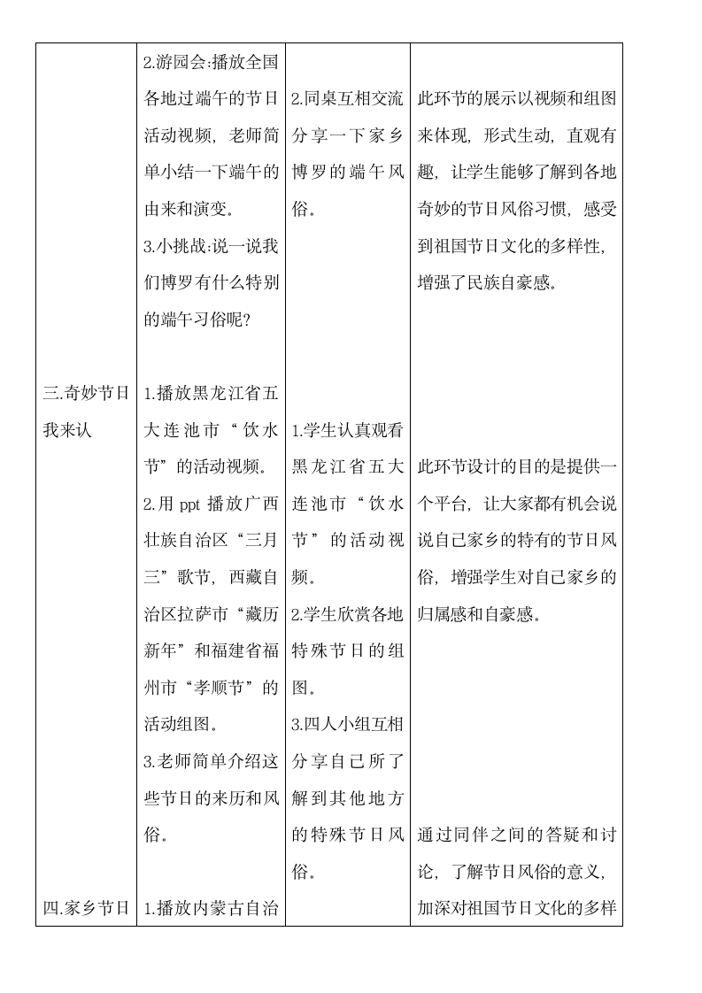 四年级下册4.10《 我们当地的风俗》 第二课时  教案（表格式）.doc第4页