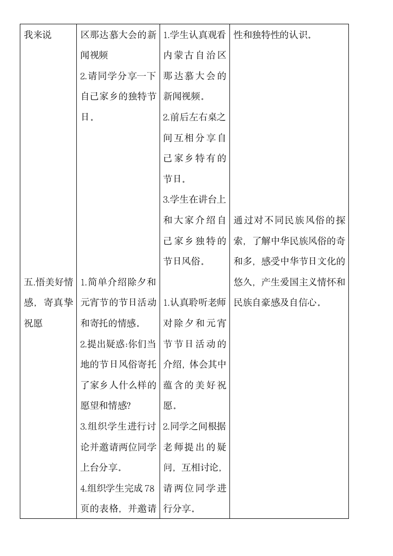 四年级下册4.10《 我们当地的风俗》 第二课时  教案（表格式）.doc第5页