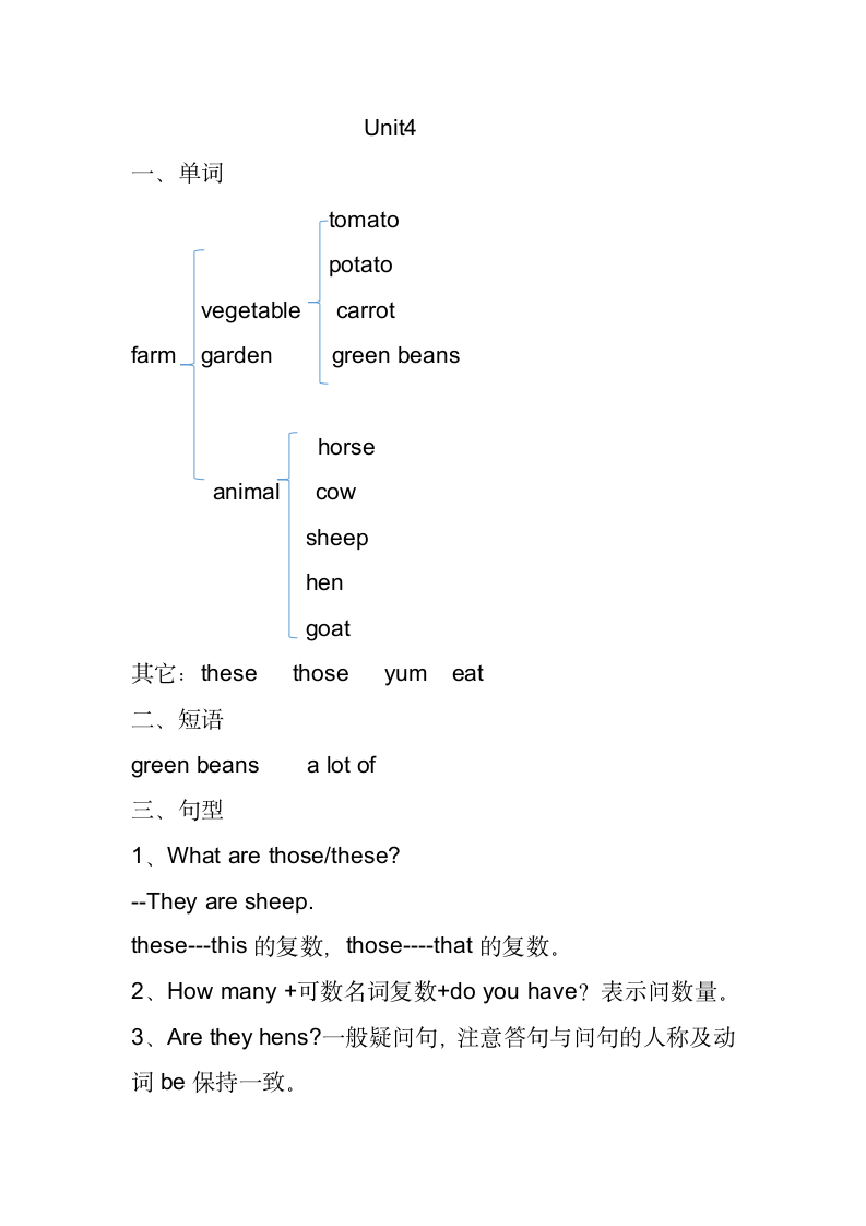 英语四年级下第四单元.docx第1页