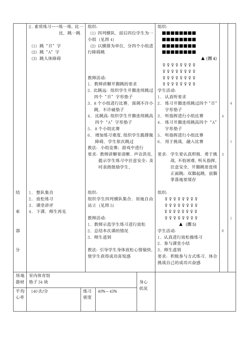 四年级体育 肩肘倒立 教案 全国通用.doc第3页